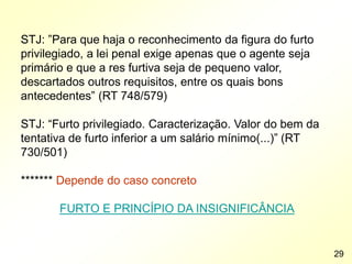 STJ: ”Para que haja o reconhecimento da figura do furto
privilegiado, a lei penal exige apenas que o agente seja
primário e que a res furtiva seja de pequeno valor,
descartados outros requisitos, entre os quais bons
antecedentes” (RT 748/579)
STJ: “Furto privilegiado. Caracterização. Valor do bem da
tentativa de furto inferior a um salário mínimo(...)” (RT
730/501)
******* Depende do caso concreto
FURTO E PRINCÍPIO DA INSIGNIFICÂNCIA
29
 