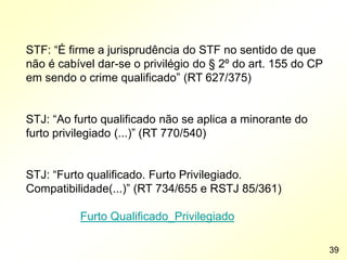 STF: “É firme a jurisprudência do STF no sentido de que
não é cabível dar-se o privilégio do § 2º do art. 155 do CP
em sendo o crime qualificado” (RT 627/375)
STJ: “Ao furto qualificado não se aplica a minorante do
furto privilegiado (...)” (RT 770/540)
STJ: “Furto qualificado. Furto Privilegiado.
Compatibilidade(...)” (RT 734/655 e RSTJ 85/361)
Furto Qualificado_Privilegiado
39
 