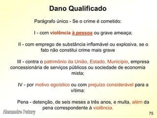 Dano Qualificado
Parágrafo único - Se o crime é cometido:
I - com violência à pessoa ou grave ameaça;
II - com emprego de substância inflamável ou explosiva, se o
fato não constitui crime mais grave
III - contra o patrimônio da União, Estado, Município, empresa
concessionária de serviços públicos ou sociedade de economia
mista;
IV - por motivo egoístico ou com prejuízo considerável para a
vítima:
Pena - detenção, de seis meses a três anos, e multa, além da
pena correspondente à violência.
75
 