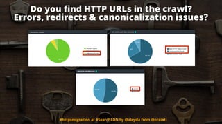 Do you ﬁnd HTTP URLs in the crawl?  
Errors, redirects & canonicalization issues?
#httpsmigration at #SearchLDN by @aleyda...
