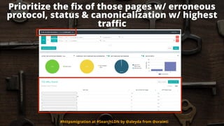Prioritize the ﬁx of those pages w/ erroneous
protocol, status & canonicalization w/ highest
traﬃc
#httpsmigration at #Sea...