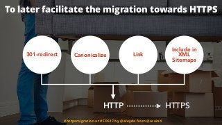 To later facilitate the migration towards HTTPS
301-redirect Canonicalize Link
Include in
XML
Sitemaps
HTTP HTTPS
#httpsmigration at #FOS17 by @aleyda from @orainti
 