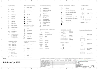 Shell Piping Support Drawing Pdf Comprehensive Piping and Instrumentation Diagrams for Shell Rigless PAD ...