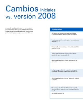 A pesar de que las secciones 1 a 3 permanecen
prácticamente iguales, algunas de las modificaciones
más evidentes encontradas entre la edición 2008
y el borrador propuesto para la versión 2015 son: No solicita el reconocimiento de los riesgos
y no menciona este término en el documento.
Involucra poca información sobre generalidades.
(sección 4.2.1).
Demanda la presencia de un manual de la calidad
(sección 4.2.2).
Abarca el desarrollo de información sobre la
gestión de recursos (sección 6).
Identifica a la sección 7 como “Realización del
producto”.
Incluye una gran lista de requerimientos para
el proceso de diseño y desarrollo (sección 7.3).
Identifica a la sección 8 como “Medición, análisis
y mejora”.
Vincula el punto 8.5 como “Mejora” y exige la
documentación de acciones preventivas (sección
8.5.3).
No incluye sección 10.
Versión 2008
Cambios iniciales
vs. versión 2008
 
