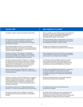 9
La palabra “riesgo” aparece 18 veces en el borrador.
Se incrementa el nivel de detalle en la información
en cuanto a procesos y controles, expectativas,
identificación de partes interesadas y de los riesgos
que podrían enfrentar.
No es indispensable contar con un manual de la
calidad. Sin embargo, los documentos necesarios para
el SGC (planificación, operación y control de procesos)
continúan siendo obligatorios.
Cambia su título por “Planificación” e incorpora:
acciones para trabajar con riesgos y oportunidades,
estructura de objetivos de la calidad y de un proceso
de planificación, y planificación para el cambio.
Cambia su nombre a sección 7 “Soporte” e incluye
los requerimientos 6.3, 6.4 (infraestructura, ambiente
de trabajo) de la versión 2008, y una versión menos
exigente del 7.6 (calibración); así como información
documentada y sus controles, conocimiento, y
competencia, conciencia y comunicación.
Ahora se indica sólo como “Desarrollo”. Además, la
sección no es tan detallada y reduce los requerimientos
considerablemente.
Cambia su nombre a sección 8 “Operación” e involucra
aspectos actualizados de la sección 7 (versión 2008)
–menos el aspecto de calibración–, y del punto 8.3
(control del producto no conforme). El proceso de
compra ahora se llama “control de provisión externa
de bienes y servicios”.
El punto 8.5 se convierte en “Desarrollo de bienes y
servicios” y no tiene una cláusula de acción preventiva.
Introduce la sección 10 como “Mejora”, enfocada
en temas de conveniencia, adecuación y efectividad
del SGC.
Se hace visible un nuevo enfoque hacia la permanencia
del negocio. También es indispensable especificar
todos los riesgos por adelantado y establecer
estrategias para mitigar o eliminarlos.
Se busca entender más a la organización, su contexto,
así como las necesidades y expectativas de las partes
interesadas para reducir o limitar el riesgo.
Se logra una arquitectura de documentación
simplificada y sustentada en plataformas tecnológicas.
Se puntualiza sobre cómo se hará frente a los riesgos
y oportunidades; al igual que el proceso de planeación
para cumplir con los objetivos de la calidad.
La información documentada muestra por qué los
instrumentos que están siendo utilizados son los
adecuados y cómo son controlados. También ayuda
a puntualizar sobre las habilidades de los líderes.
Se tiene mayor flexibilidad para diseñar un programa
tan intenso, detallado o conveniente como sea
necesario, siempre y cuando tome en consideración
los riesgos asociados con el desarrollo del producto
o servicio.
Se dedica más espacio para comprender aspectos
del proceso de producción y operación.
Se utiliza toda la norma como herramienta de
prevención de riesgos.
Se explica cómo ciertas acciones o resultados serán
mejor con el paso del tiempo, respondiendo a la
necesidad de acciones correctivas y de no conformidad
relacionadas con quejas del cliente, por ejemplo.
Versión 2015 ¿Qué significa el cambio?
 