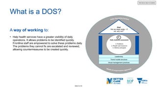 Daily Operating Systems in health services_dos-slide-presentation ...