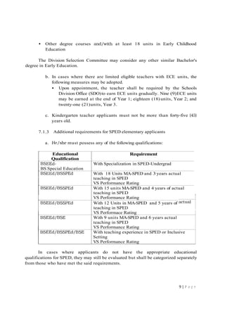 Do s2015 07 | PDF