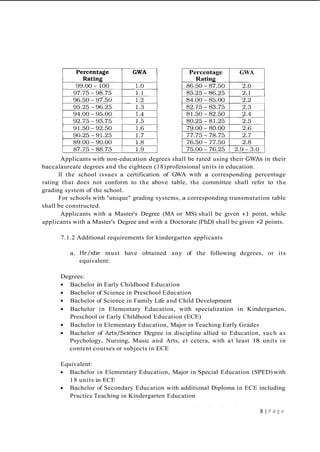 Do s2015 07 | PDF
