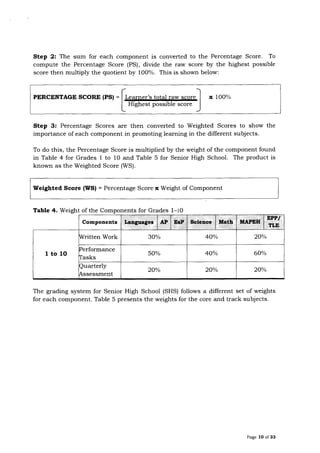 K to 12 New Grading System in Place of KPUB (Do s2015 08) | PDF
