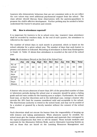 Dep Ed Order No. 8 s. 2015