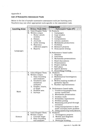 Dep Ed Order No. 8 s. 2015