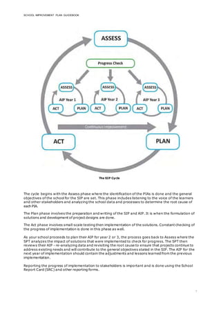 Do s2015 44 sip_src | DOCX