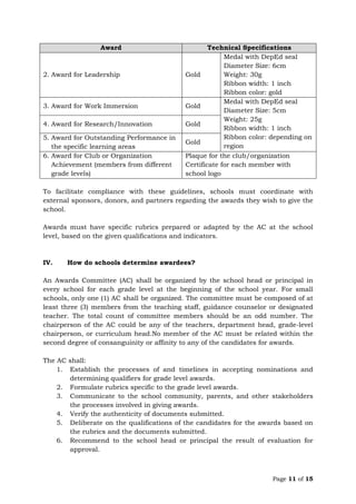 Page 11 of 15
Award Technical Specifications
2. Award for Leadership Gold
Medal with DepEd seal
Diameter Size: 6cm
Weight: 30g
Ribbon width: 1 inch
Ribbon color: gold
3. Award for Work Immersion Gold
Medal with DepEd seal
Diameter Size: 5cm
Weight: 25g
Ribbon width: 1 inch
Ribbon color: depending on
region
4. Award for Research/Innovation Gold
5. Award for Outstanding Performance in
the specific learning areas
Gold
6. Award for Club or Organization
Achievement (members from different
grade levels)
Plaque for the club/organization
Certificate for each member with
school logo
To facilitate compliance with these guidelines, schools must coordinate with
external sponsors, donors, and partners regarding the awards they wish to give the
school.
Awards must have specific rubrics prepared or adapted by the AC at the school
level, based on the given qualifications and indicators.
IV. How do schools determine awardees?
An Awards Committee (AC) shall be organized by the school head or principal in
every school for each grade level at the beginning of the school year. For small
schools, only one (1) AC shall be organized. The committee must be composed of at
least three (3) members from the teaching staff, guidance counselor or designated
teacher. The total count of committee members should be an odd number. The
chairperson of the AC could be any of the teachers, department head, grade-level
chairperson, or curriculum head.No member of the AC must be related within the
second degree of consanguinity or affinity to any of the candidates for awards.
The AC shall:
1. Establish the processes of and timelines in accepting nominations and
determining qualifiers for grade level awards.
2. Formulate rubrics specific to the grade level awards.
3. Communicate to the school community, parents, and other stakeholders
the processes involved in giving awards.
4. Verify the authenticity of documents submitted.
5. Deliberate on the qualifications of the candidates for the awards based on
the rubrics and the documents submitted.
6. Recommend to the school head or principal the result of evaluation for
approval.
 