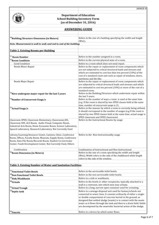 Deped Inventory Samples DO_s2017_001 Guidelines on National Inventory of Deped Bldgs.pdf