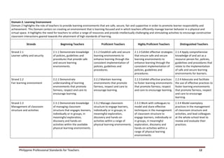 Philippine Professional Standards for Teachers 12
Domain 2. Learning Environment
Domain 2 highlights the role of teachers to provide learning environments that are safe, secure, fair and supportive in order to promote learner responsibility and
achievement. This Domain centers on creating an environment that is learning-focused and in which teachers efficiently manage learner behavior in a physical and
virtual space. It highlights the need for teachers to utilize a range of resources and provide intellectually challenging and stimulating activities to encourage constructive
classroom interactions geared towards the attainment of high standards of learning.
Strands Beginning Teachers Proficient Teachers Highly Proficient Teachers Distinguished Teachers
Strand 2.1
Learner safety and security
2.1.1 Demonstrate knowledge
of policies, guidelines and
procedures that provide safe
and secure learning
environments.
2.1.2 Establish safe and secure
learning environments to
enhance learning through the
consistent implementation of
policies, guidelines and
procedures.
2.1.3 Exhibit effective strategies
that ensure safe and secure
learning environments to
enhance learning through the
consistent implementation of
policies, guidelines and
procedures.
2.1.4 Apply comprehensive
knowledge of and act as a
resource person for, policies,
guidelines and procedures that
relate to the implementation
of safe and secure learning
environments for learners.
Strand 2.2
Fair learning environment
2.2.1 Demonstrate
understanding of learning
environments that promote
fairness, respect and care to
encourage learning.
2.2.2 Maintain learning
environments that promote
fairness, respect and care to
encourage learning.
2.2.3 Exhibit effective practices
to foster learning environments
that promote fairness, respect
and care to encourage learning.
2.2.4 Advocate and facilitate
the use of effective practices to
foster learning environments
that promote fairness, respect
and care to encourage
learning.
Strand 2.3
Management of classroom
structure and activities
2.3.1 Demonstrate knowledge
of managing classroom
structure that engages learners,
individually or in groups, in
meaningful exploration,
discovery and hands-on
activities within the available
physical learning environments.
2.3.2 Manage classroom
structure to engage learners,
individually or in groups, in
meaningful exploration,
discovery and hands-on
activities within a range of
physical learning environments.
2.3.3 Work with colleagues to
model and share effective
techniques in the management
of classroom structure to
engage learners, individually or
in groups, in meaningful
exploration, discovery and
hands-on activities within a
range of physical learning
environments.
2.3.4 Model exemplary
practices in the management
of classroom structure and
activities, and lead colleagues
at the whole-school level to
review and evaluate their
practices.
 