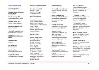 Philippine Professional Standards for Teachers 28
ACKNOWLEDGEMENTS
THE PROJECT TEAM
Research Center for Teacher
Quality (RCTQ)
Gina O. Gonong, Ph.D.
Director and Project Leader
Jennie V. Jocson, Ph.D.
Senior Program Manager
Marilyn U. Balagtas, Ph.D.
Former Director
Teresita T. Rungduin, Ph.D.
Senior Program Manager
SiMERR National Research
Centre
John Pegg, Ph.D.
Director
Joy Hardy, Ph.D.
Deputy Director
Ken Vine, Ph.D.
Principal Research Adviser
Greg McPhan, Ph.D.
Principal Research Manager
TECHNICAL WORKING GROUP
Allen U. Bautista, Ed.D.
Jennifer E. Lopez
Leana D. S. Patungan
Chinita A. Tolentino
RESEARCH OFFICERS
Victoria J. Delos Santos
Donna Marie B. De Mesa
Maria Arsenia C. Gomez
Ma. Concepcion B. Montenegro
Favian L. Noche
Marla C. Papango
Michael Wilson I. Rosero
Malvin R. Tabajen
SUPPORT STAFF
Michael Jove B. Ablaza
Roaima Lynn B. Antonio
Richard Jay J. Arias
Ranie B. Catimbang
Zhanina U. Custodio
Ezra B. de Jesus
Jonathan B. Erfe
Beverly E. Estocapio
Shiela Marie V. Gimeno
Dr. Rachelle B. Lintao
Cheryl C. Lualhati
Ian Kenneth D. Magabilin
Rossanna A. Mendiogarin
Jessa P. Reynoso
Jerreld S. Romulo
REFERENCE PANEL
Ms. Hazel D. Aniceto (Chair)
Portfolio Manager, Australian
Embassy
Amelia A. Biglete, Ph.D.
Director IV, Office for Program
and Standards Development
Commission on Higher
Education
Purita B. Bilbao, Ed.D.
Chairperson, CHED Technical
Panel for Teacher Education
Azucena P. Esleta
(represented by Ms. Ma. Paz
Felyn Cruz-Tayag)
Director IV, Civil Service
Commission Human Resource
Policies and Standards Office
Fe A. Hidalgo, Ph.D.
President, Foundation for
Upgrading the Standard of
Education
Atty. Teresita R. Manzala
(represented by Dr. Paraluman
R. Giron)
Chairperson, Professional
Regulation Commission
*Abelardo B. Medes
Chief Education Program
Specialist, Education Assessment
Division, Department of
Education
*Clodualdo V. Paiton
Technical Specialist, Bureau of
Curriculum Development,
Department of Education
*Fernando M. Pantino
Senior Education Program
Specialist, Bureau of Secondary
Education, Department of
Education
Maria Lourdes D. Pantoja
Director IV, Bureau of Human
Resource and Organization
Development
Chito B. Salazar, Ph.D.
President, Philippine Business
for Education
Ethel Agnes P. Valenzuela, Ed.D.
Deputy Director for Programme
and Development, SEAMEO
Secretariat
*Representing the Directors of
DepED Bureaus
 