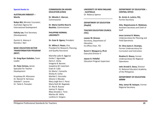 Philippine Professional Standards for Teachers 29
Special thanks to:
AUSTRALIAN EMBASSY –
Manila
Robyn Biti, Minister Counselor,
Australian Agency for
International Development
Felicity Lee, First Secretary
(Development)
Quintin G. Atienza II
Romelia I. Neri
BASIC EDUCATION SECTOR
TRANSFORMATION PROGRAM
(BEST)
Dr. Greg-Ryan Gadsden, Team
Leader
Dr. Peter Grimes, Senior
Specialist for Teacher
Development
Krupskaya M. Añonuevo
Dr. Nemah N. Hermosa
Soledad T. Lecaroz
Dr. Twila G. Punsalan
COMMISSION ON HIGHER
EDUCATION (CHED)
Dr. Minella C. Alarcon,
Commissioner
Dr. Maria Cynthia Rose B.
Bautista, Commissioner
PHILIPPINE NORMAL
UNIVERSITY
Dr. Ester B. Ogena, President
Dr. Wilma S. Reyes, Vice
President for Research, Planning
and Quality Assurance
Marivilla Lydia B. Aggarao
Emilio F. Aguinaldo
Gerry C. Areta
Gregorio B. Borines
Josephine M. Calamlam
Erwin R. Callo
Vic Marie I. Camacho
Shirley N. Cerbo
Maribel C. Gerundio
Glinore S. Morales
Mary Leigh Ann C. Perez
Maria Ruth M. Regalado
Dr. Rita B. Ruscoe
Joemar D. Sajona
Myla Zenaida C. Torio
Marilou M. Ubiña
Lordinio A. Vergara
UNIVERSITY OF NEW ENGLAND
- AUSTRALIA
Dr. Rebecca Spence
DEPARTMENT OF EDUCATION
(DepEd)
TEACHER EDUCATION COUNCIL
(TEC)
Leonor M. Briones
Secretary, Department of
Education
Ex-officio Chair, TEC
Runvi V. Manguerra, Ph.D.
Executive Director II
Jayson A. Peñafiel
Education Program Supervisor
DEPARTMENT OF EDUCATION –
CENTRAL OFFICE
Br. Armin A. Luistro, FSC,
Former Secretary
Atty. Nepomuceno A. Malaluan,
Assistant Secretary and Chief of
Staff
Jesus Lorenzo R. Mateo,
Undersecretary for Planning and
Field Operations
Dr. Dina Joana S. Ocampo,
Former Undersecretary for
Curriculum and Instruction
Rizalino D. Rivera, Former
Undersecretary for Regional
Operations
John Arnold S. Siena, Director
IV, National Educators Academy
of the Philippines
DEPARTMENT OF EDUCATION-
ARMM
Atty. Jamar M. Kulayan, Former
Regional Secretary
 