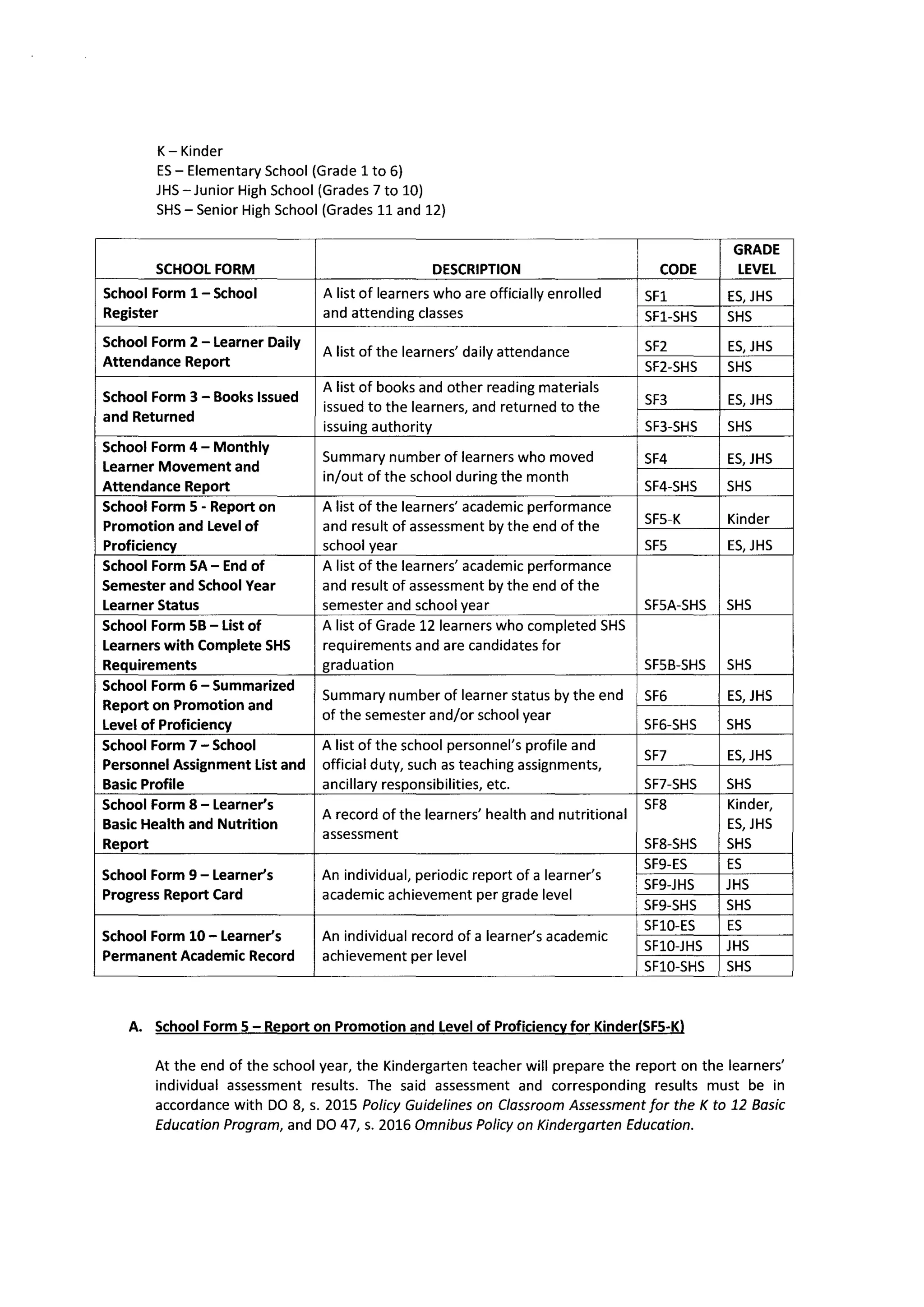 Do s2017 058 | PDF