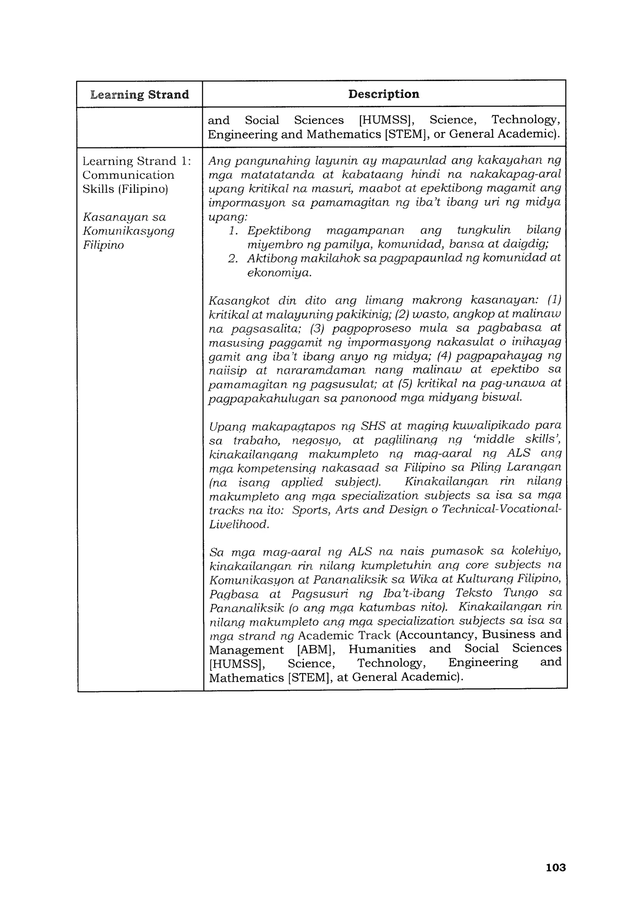 DOfjgjjcjcjftc_s2019_gjv021 (1).pdfgffhfc