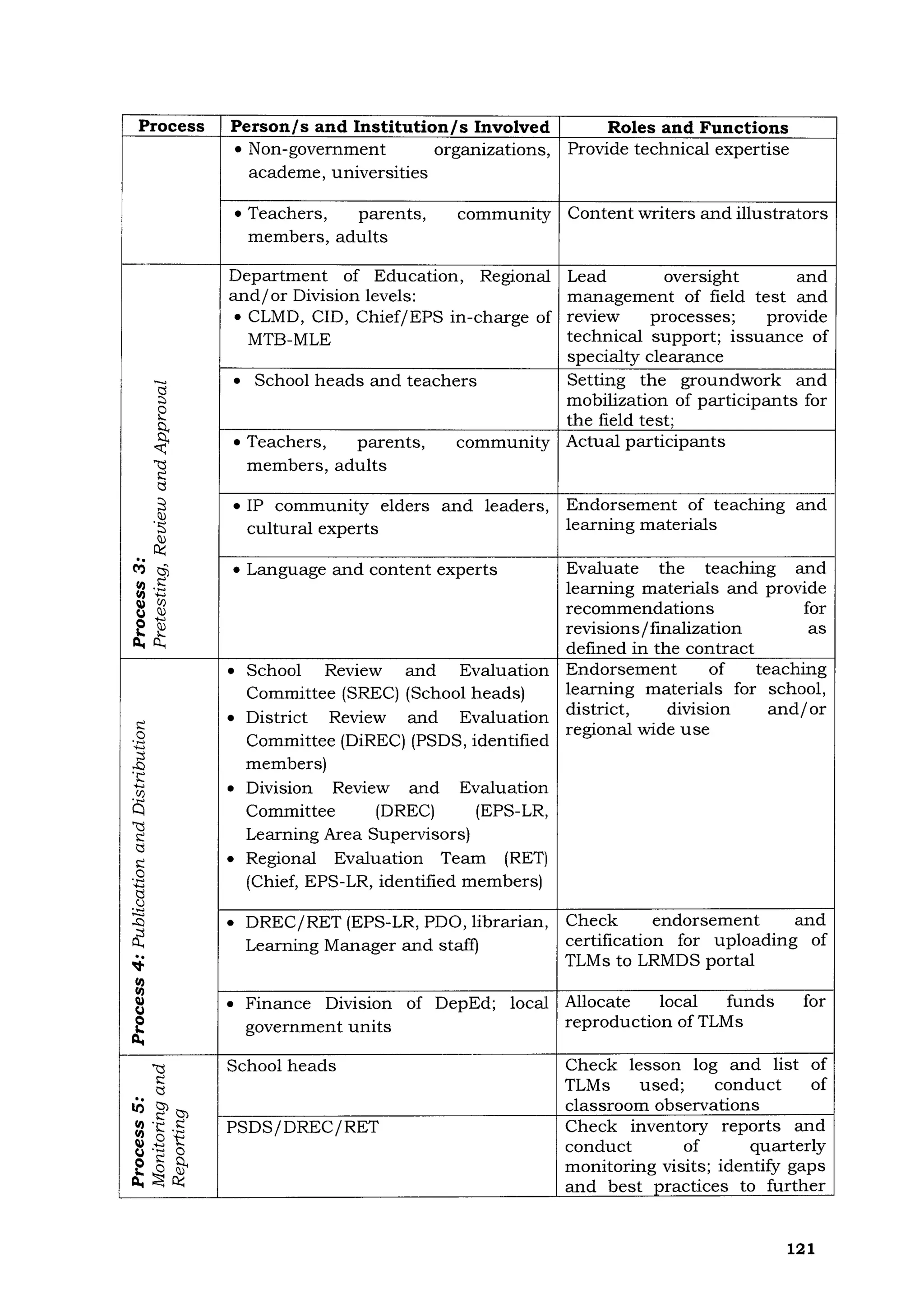 DOfjgjjcjcjftc_s2019_gjv021 (1).pdfgffhfc