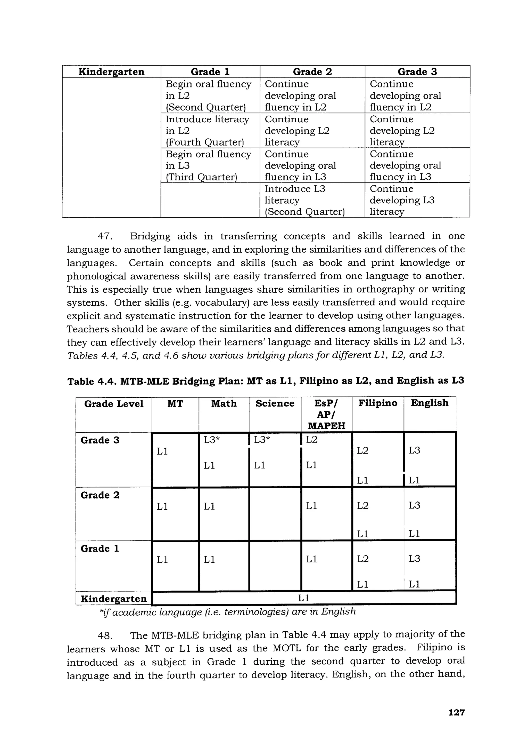 DOfjgjjcjcjftc_s2019_gjv021 (1).pdfgffhfc