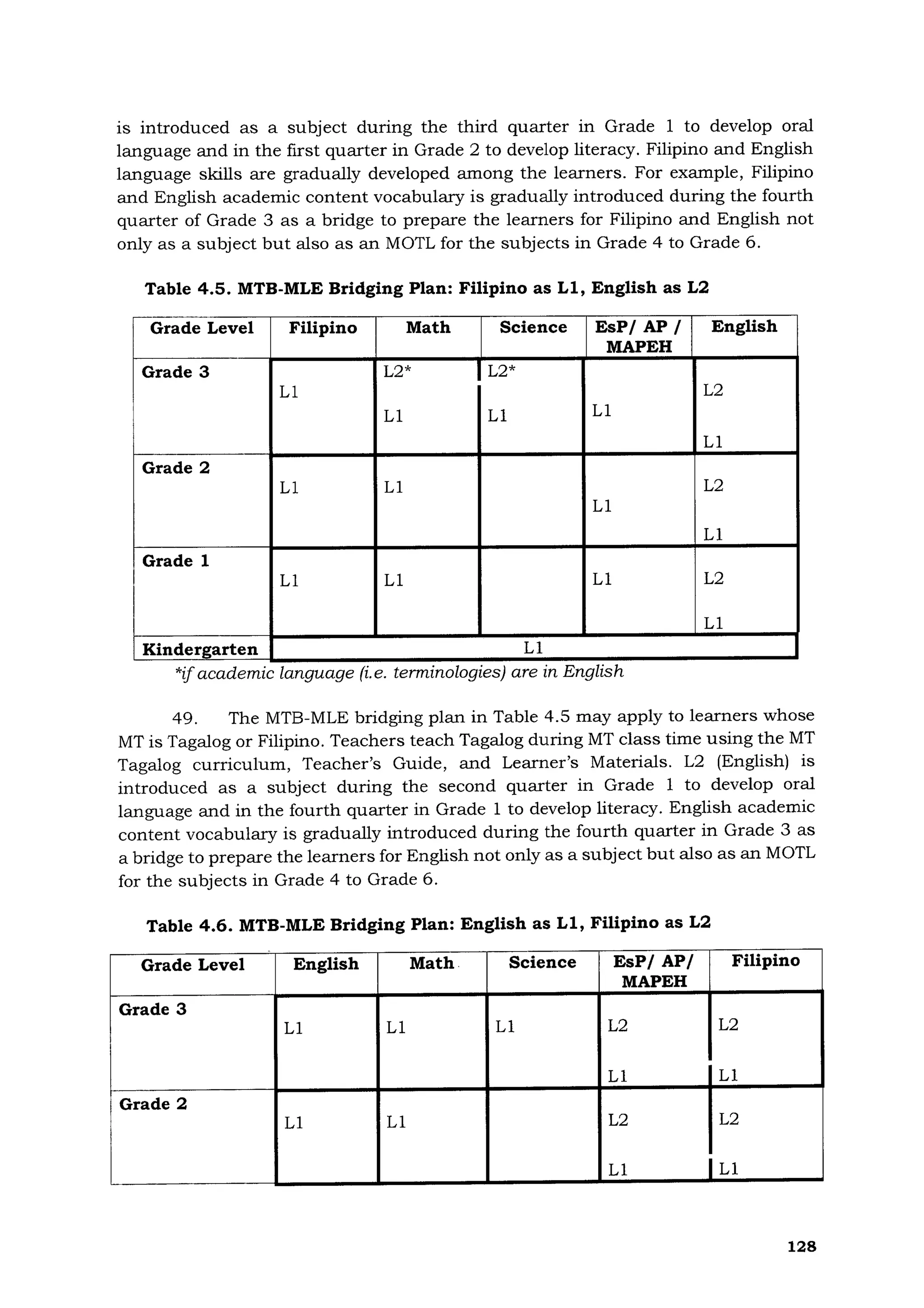 DOfjgjjcjcjftc_s2019_gjv021 (1).pdfgffhfc