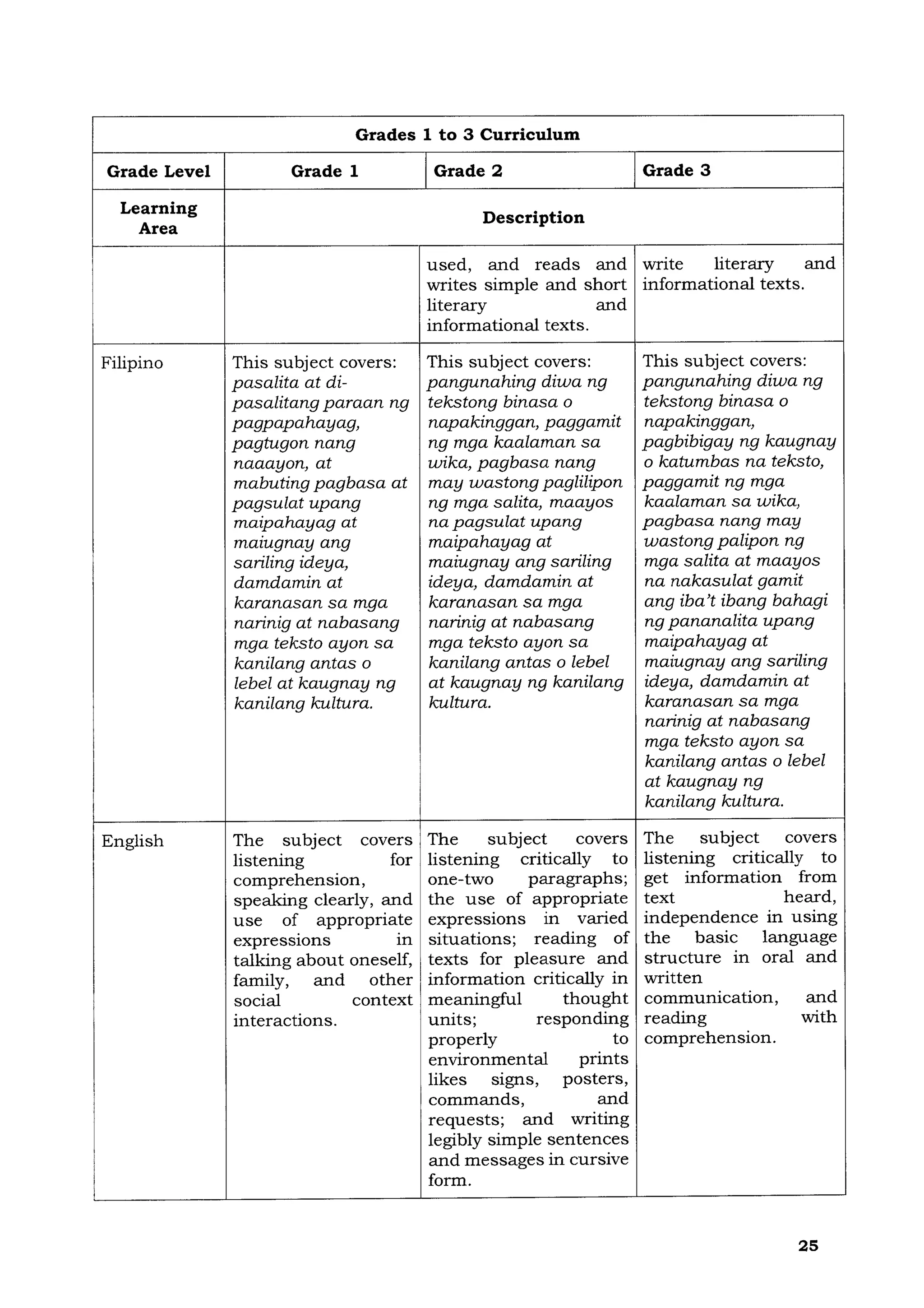 DOfjgjjcjcjftc_s2019_gjv021 (1).pdfgffhfc