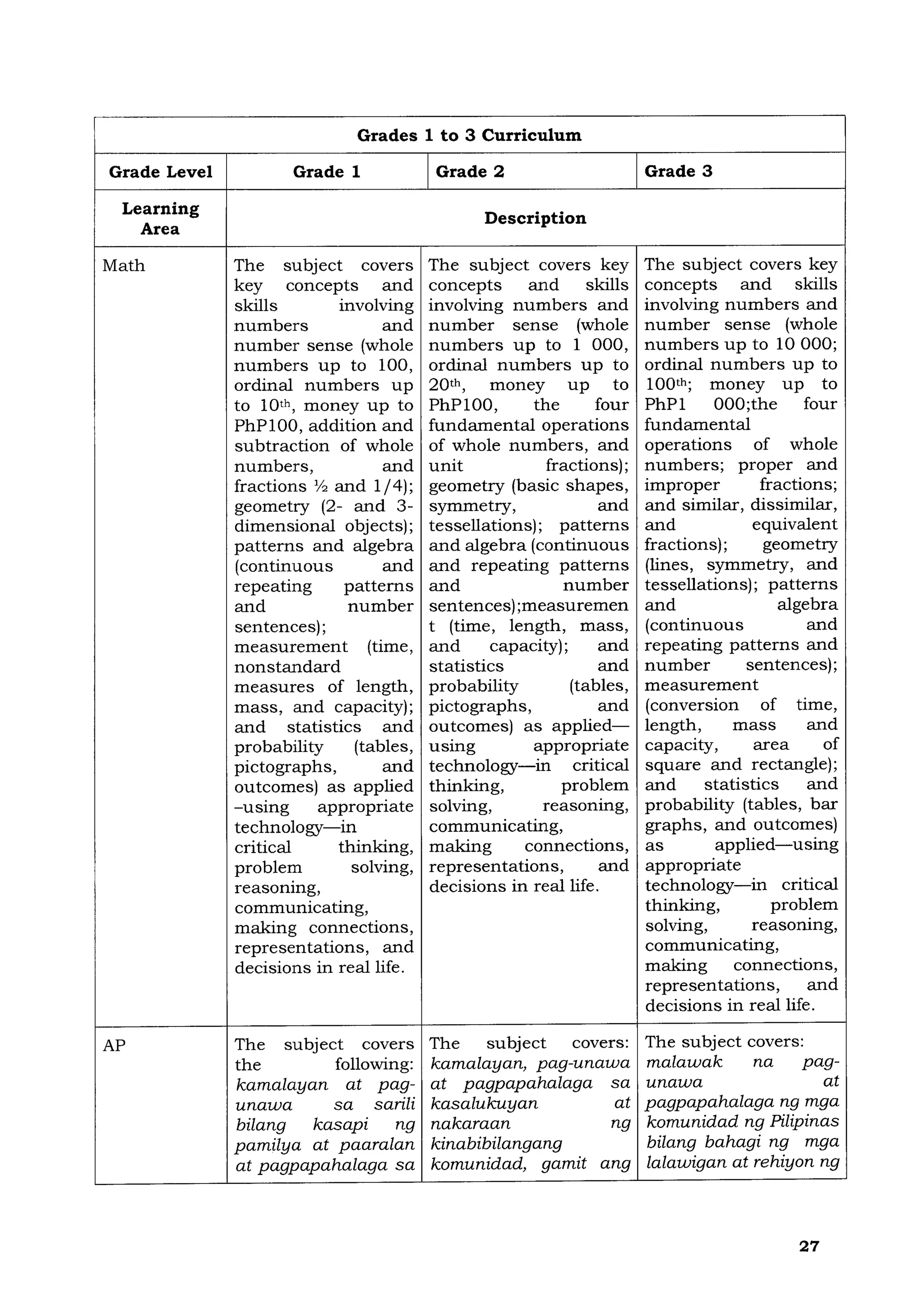 DOfjgjjcjcjftc_s2019_gjv021 (1).pdfgffhfc