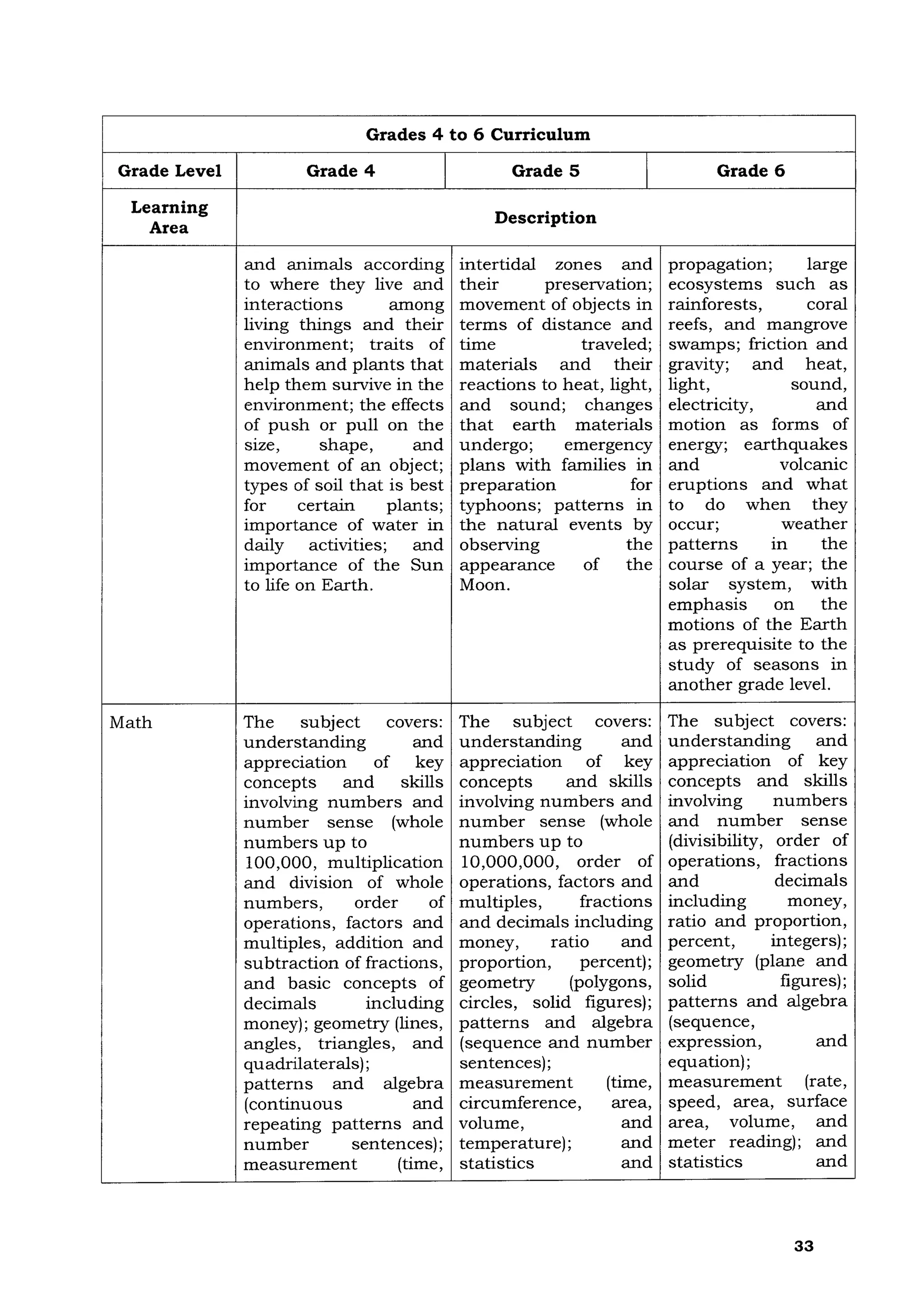 DOfjgjjcjcjftc_s2019_gjv021 (1).pdfgffhfc