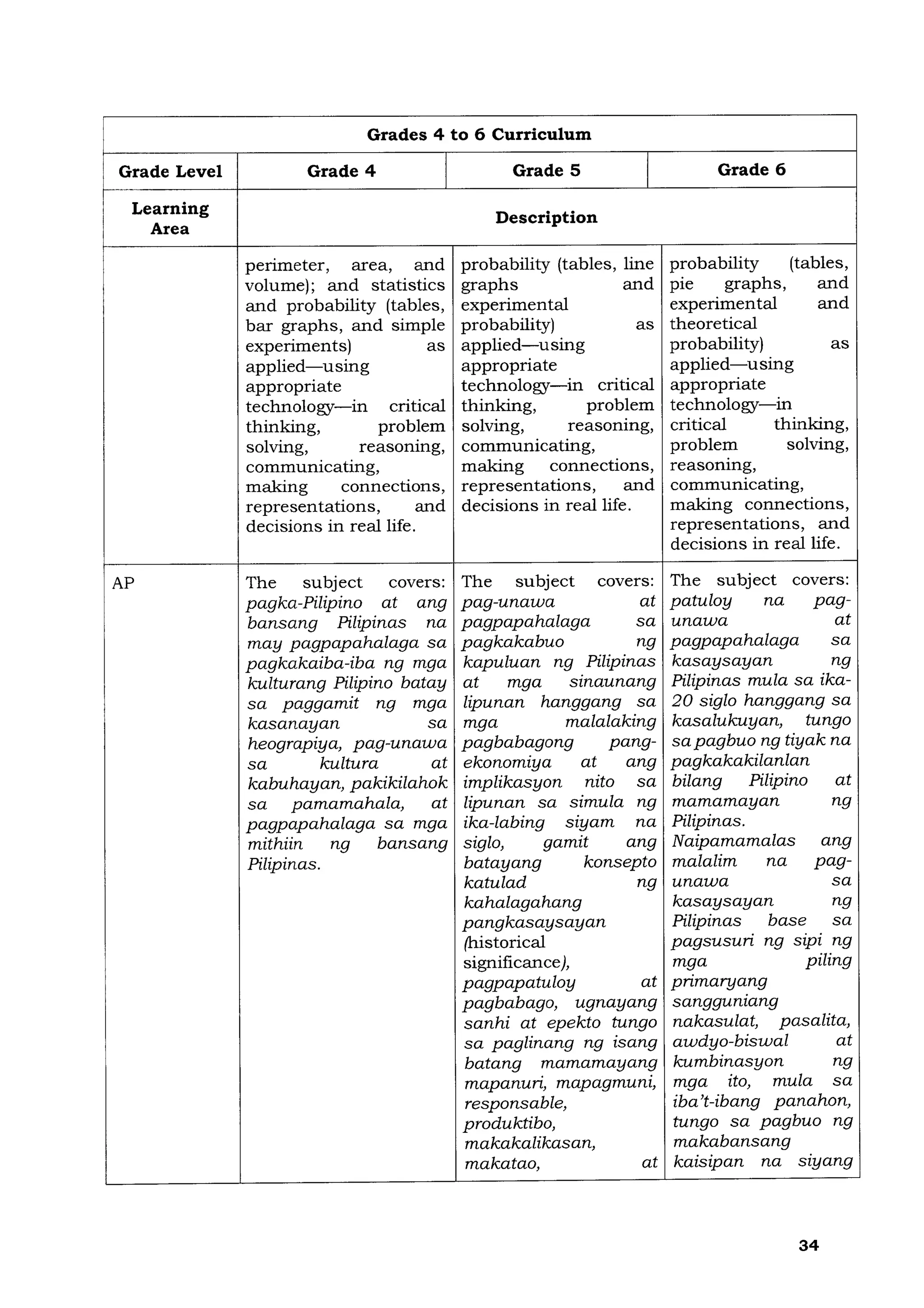 DOfjgjjcjcjftc_s2019_gjv021 (1).pdfgffhfc