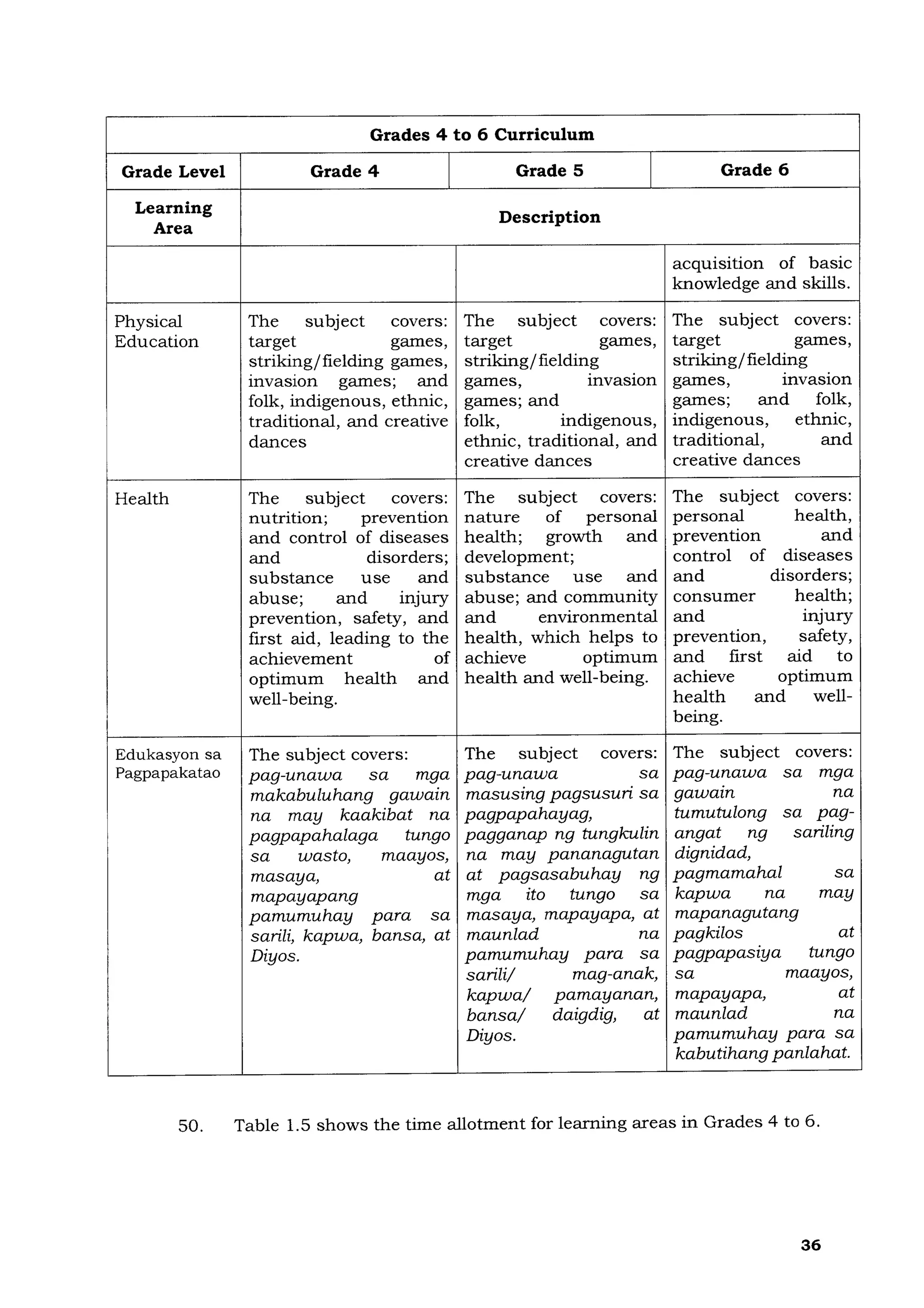 DOfjgjjcjcjftc_s2019_gjv021 (1).pdfgffhfc