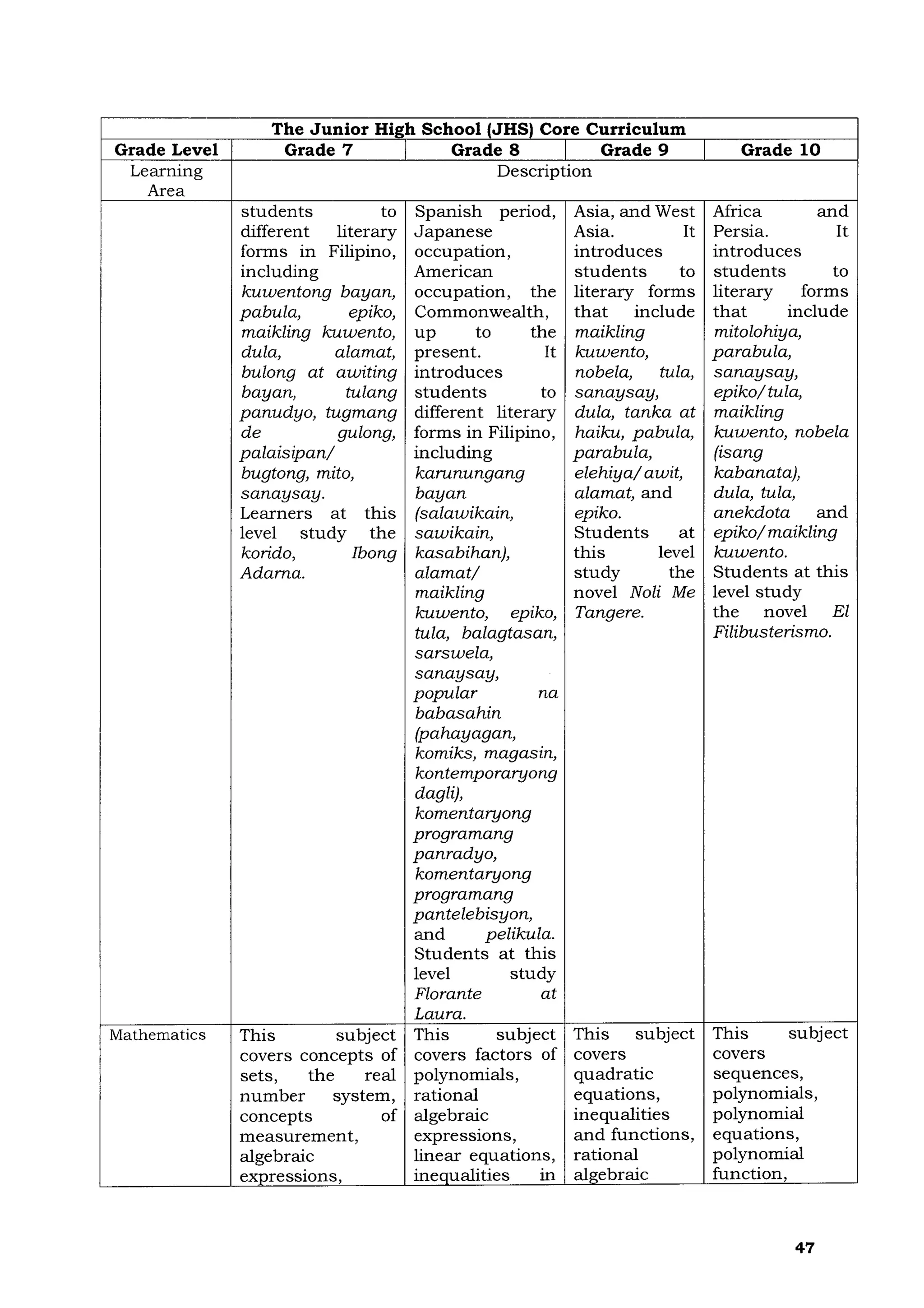 DOfjgjjcjcjftc_s2019_gjv021 (1).pdfgffhfc