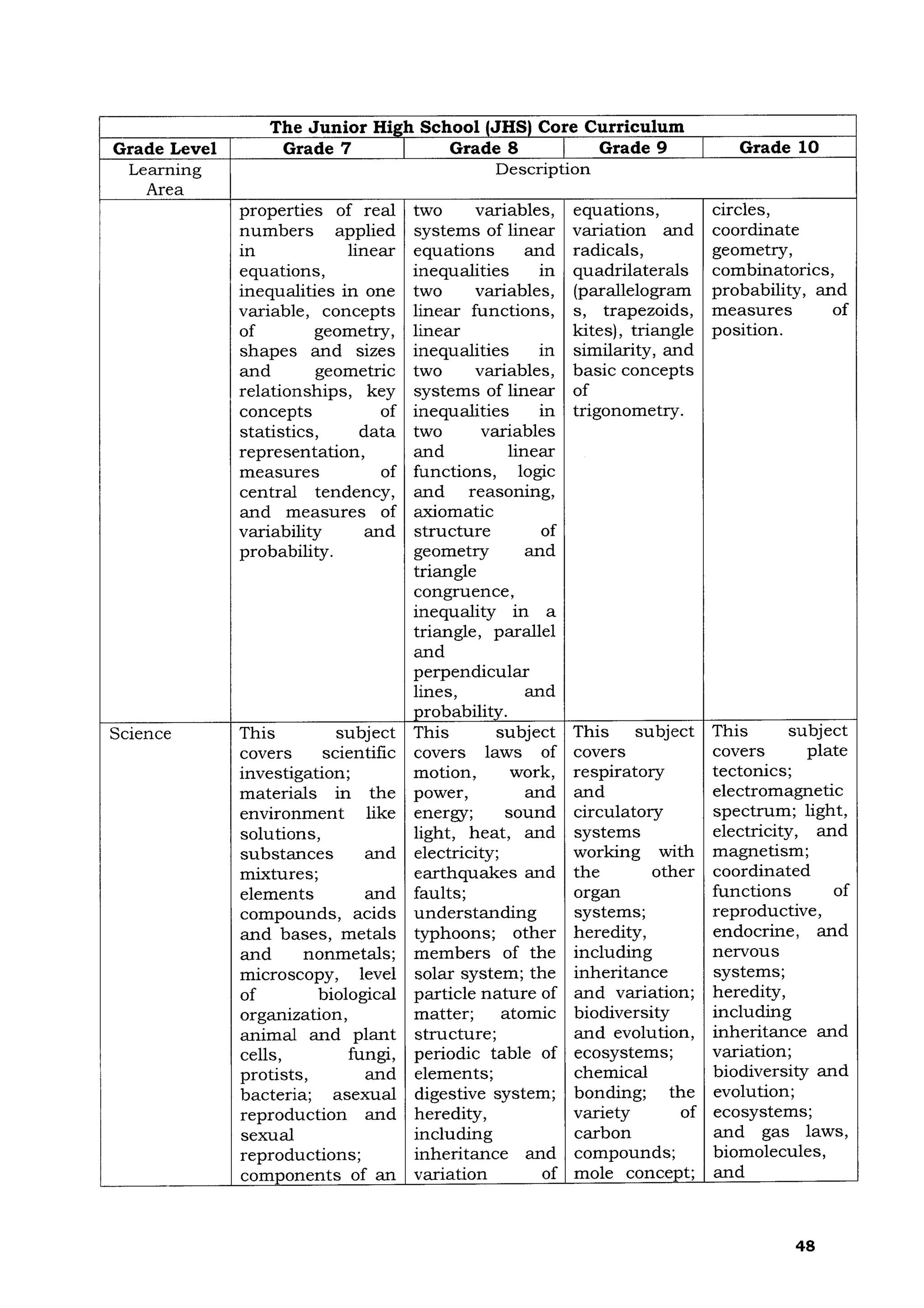 DOfjgjjcjcjftc_s2019_gjv021 (1).pdfgffhfc