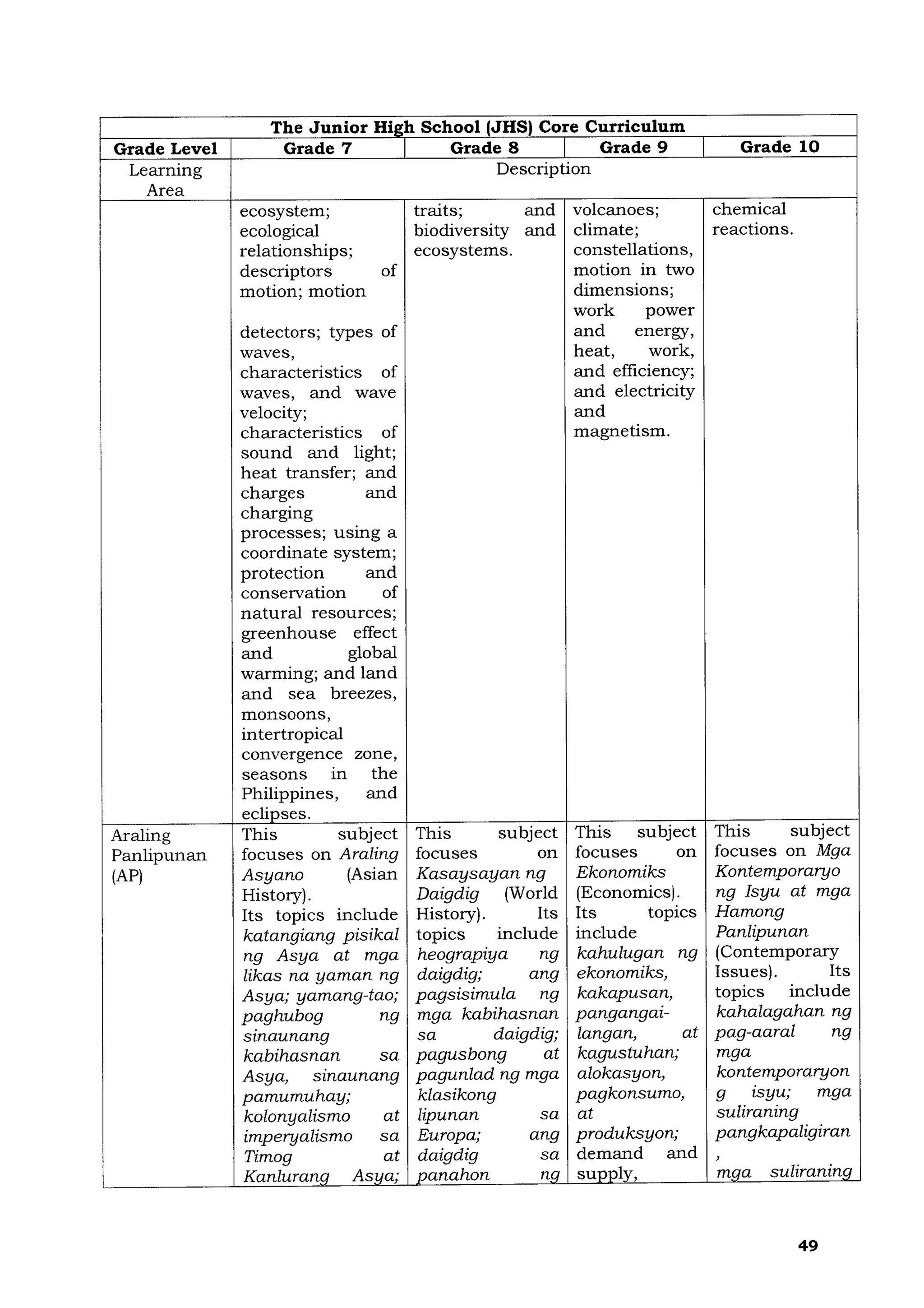 DOfjgjjcjcjftc_s2019_gjv021 (1).pdfgffhfc