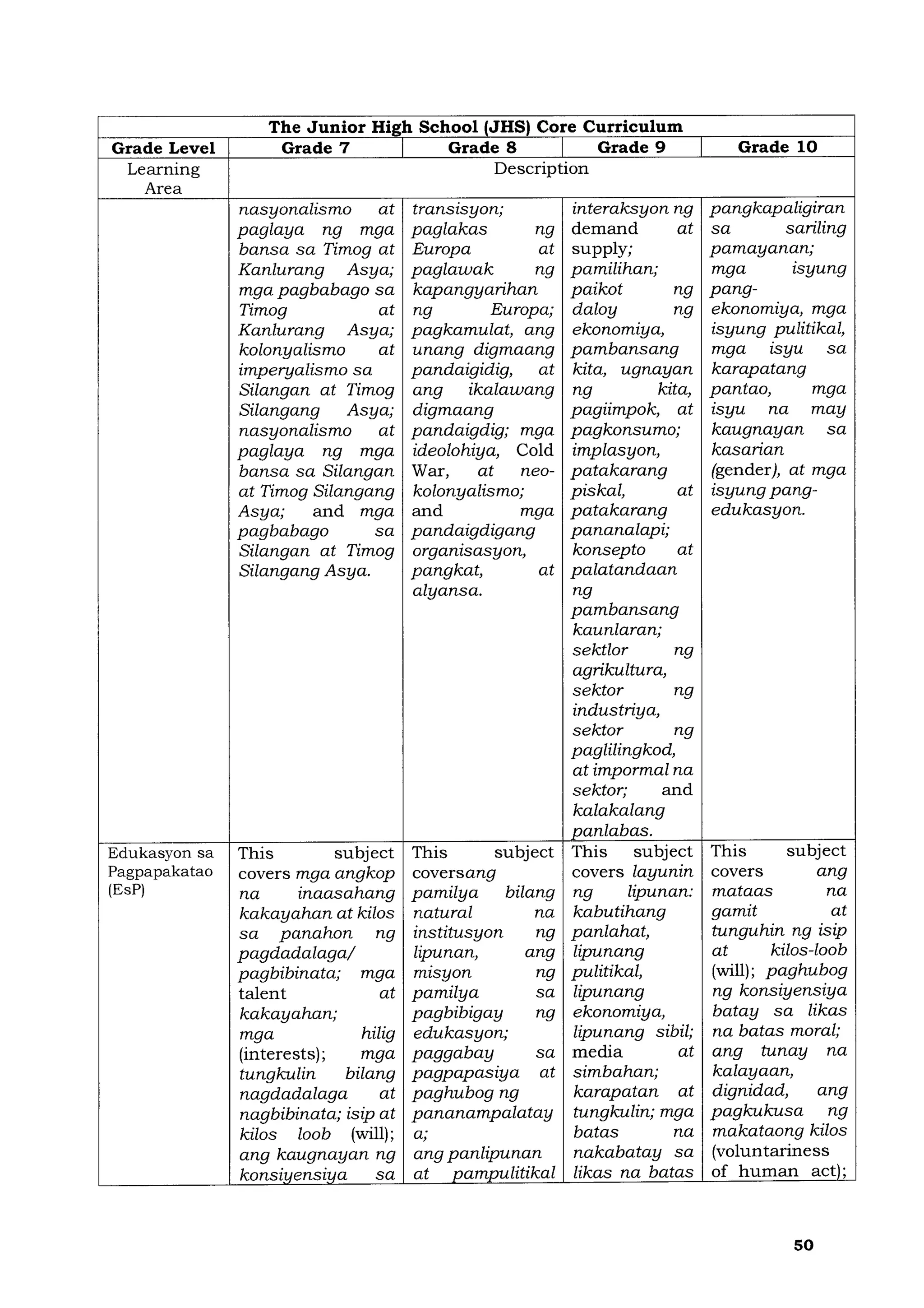 DOfjgjjcjcjftc_s2019_gjv021 (1).pdfgffhfc