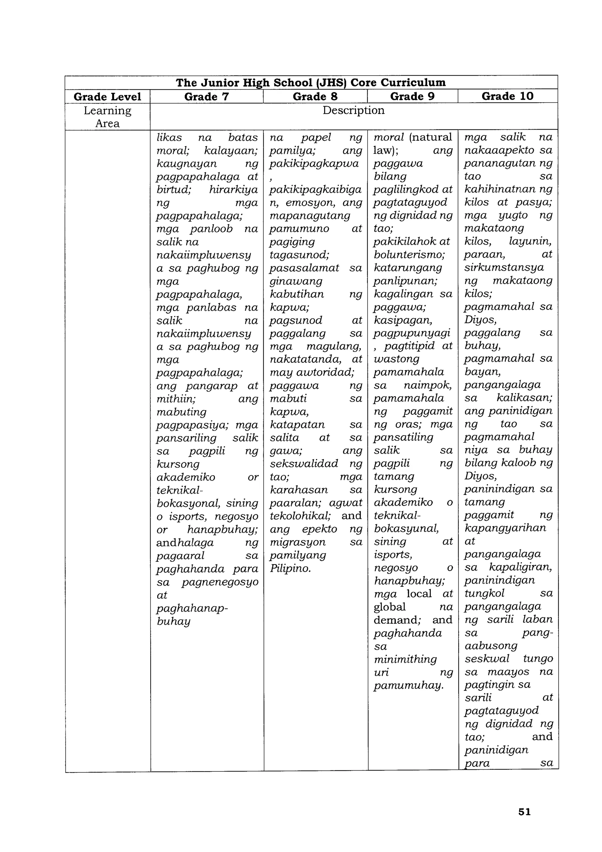 DOfjgjjcjcjftc_s2019_gjv021 (1).pdfgffhfc