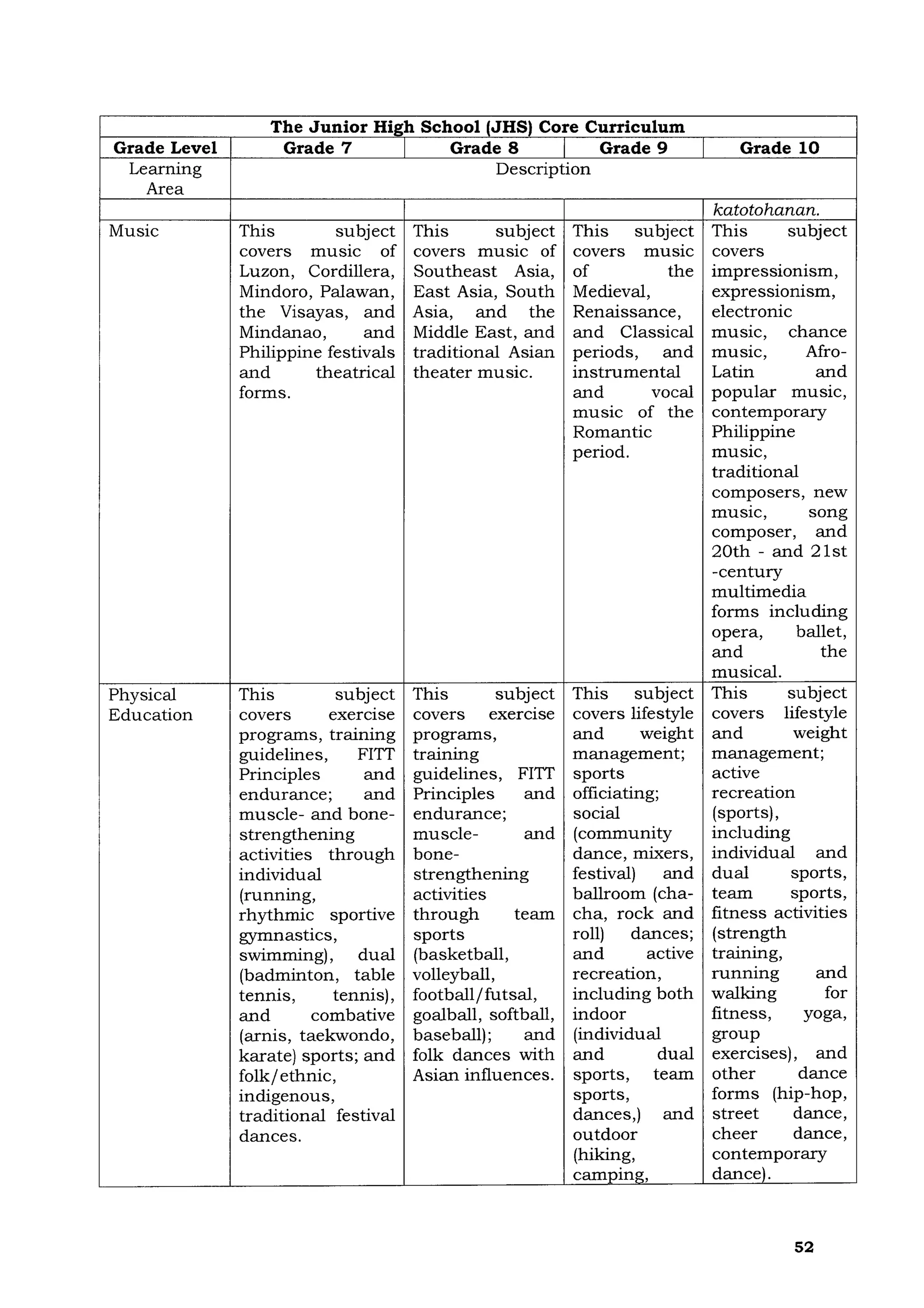 DOfjgjjcjcjftc_s2019_gjv021 (1).pdfgffhfc