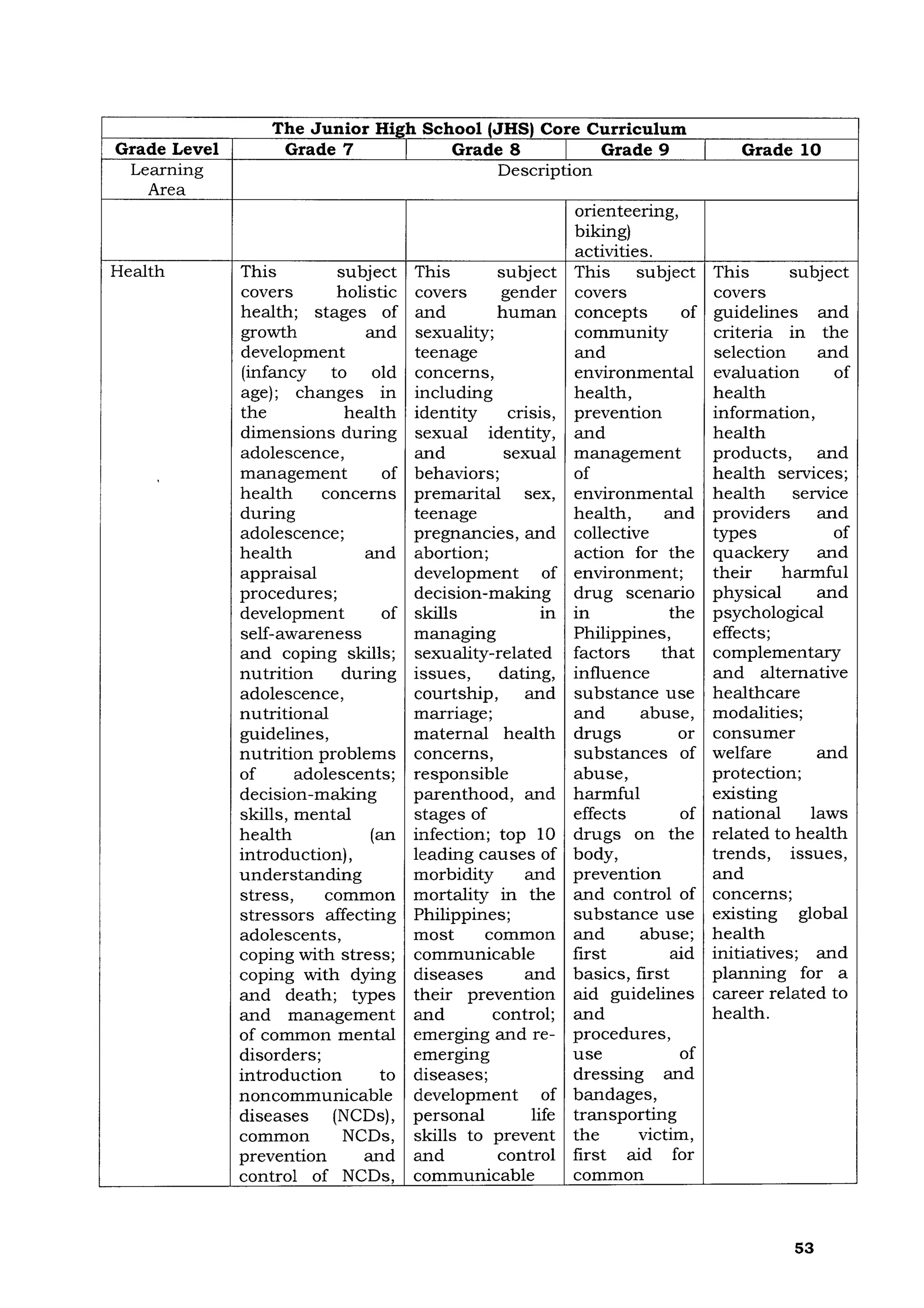 DOfjgjjcjcjftc_s2019_gjv021 (1).pdfgffhfc