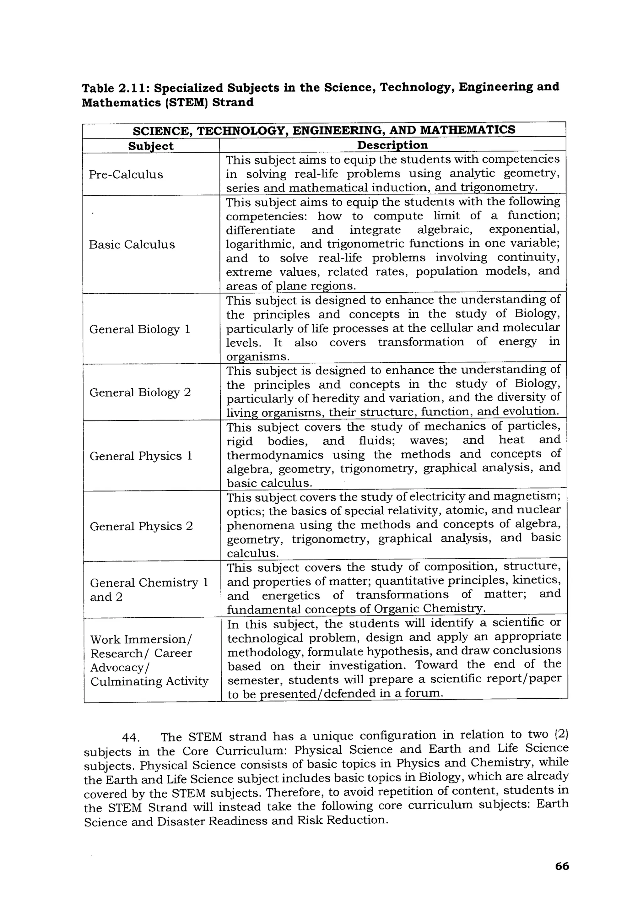 DOfjgjjcjcjftc_s2019_gjv021 (1).pdfgffhfc