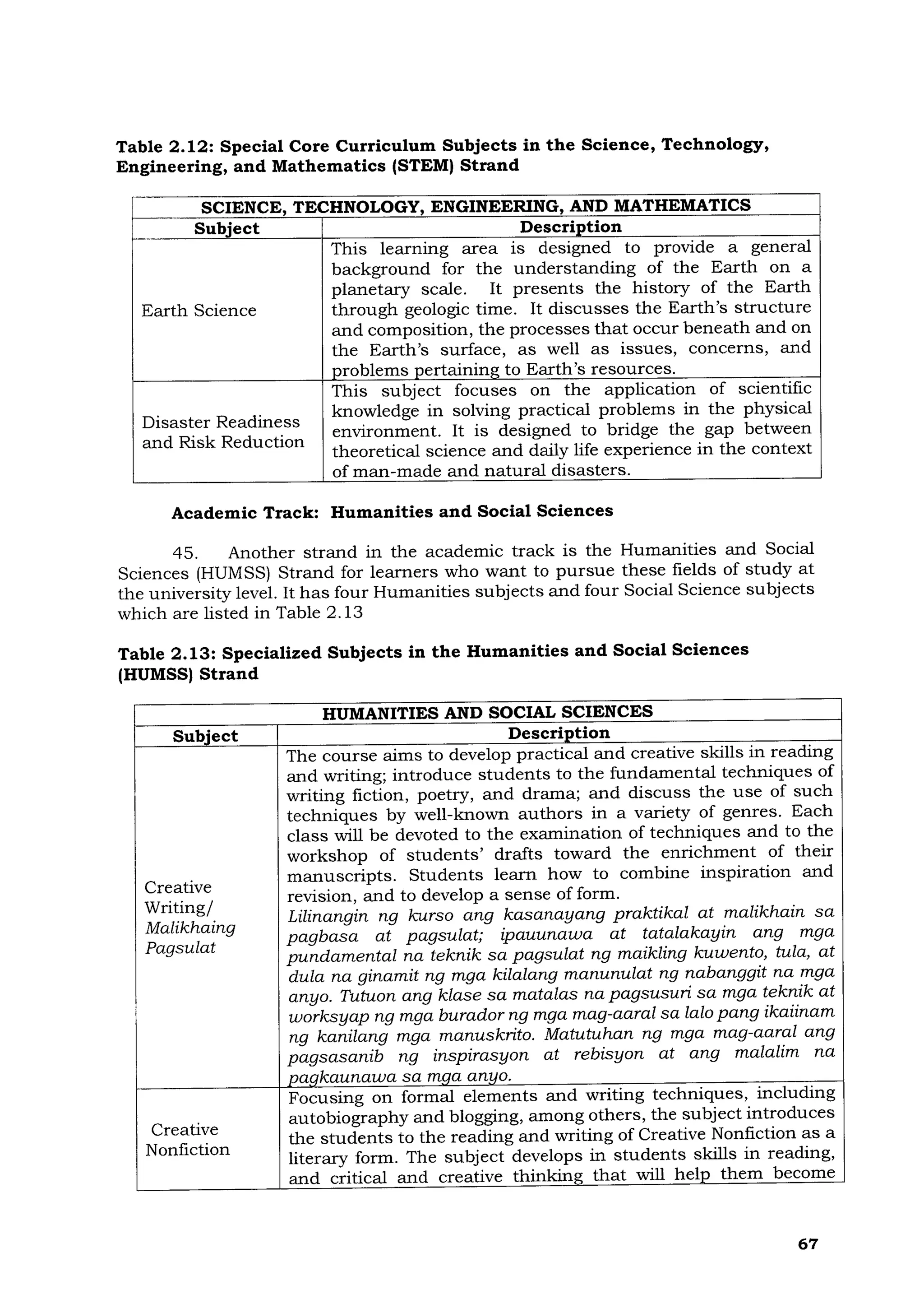 DOfjgjjcjcjftc_s2019_gjv021 (1).pdfgffhfc