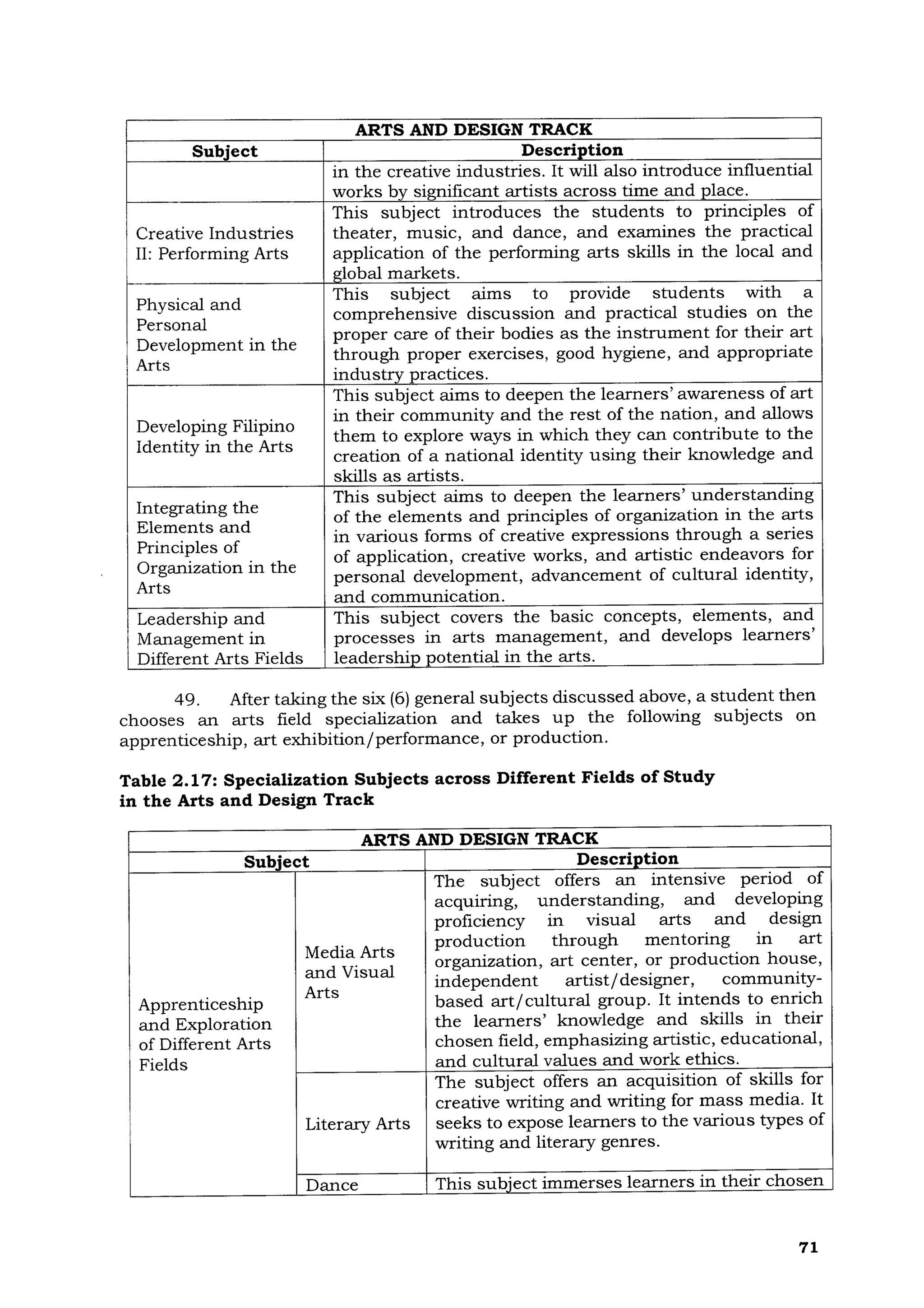 DOfjgjjcjcjftc_s2019_gjv021 (1).pdfgffhfc