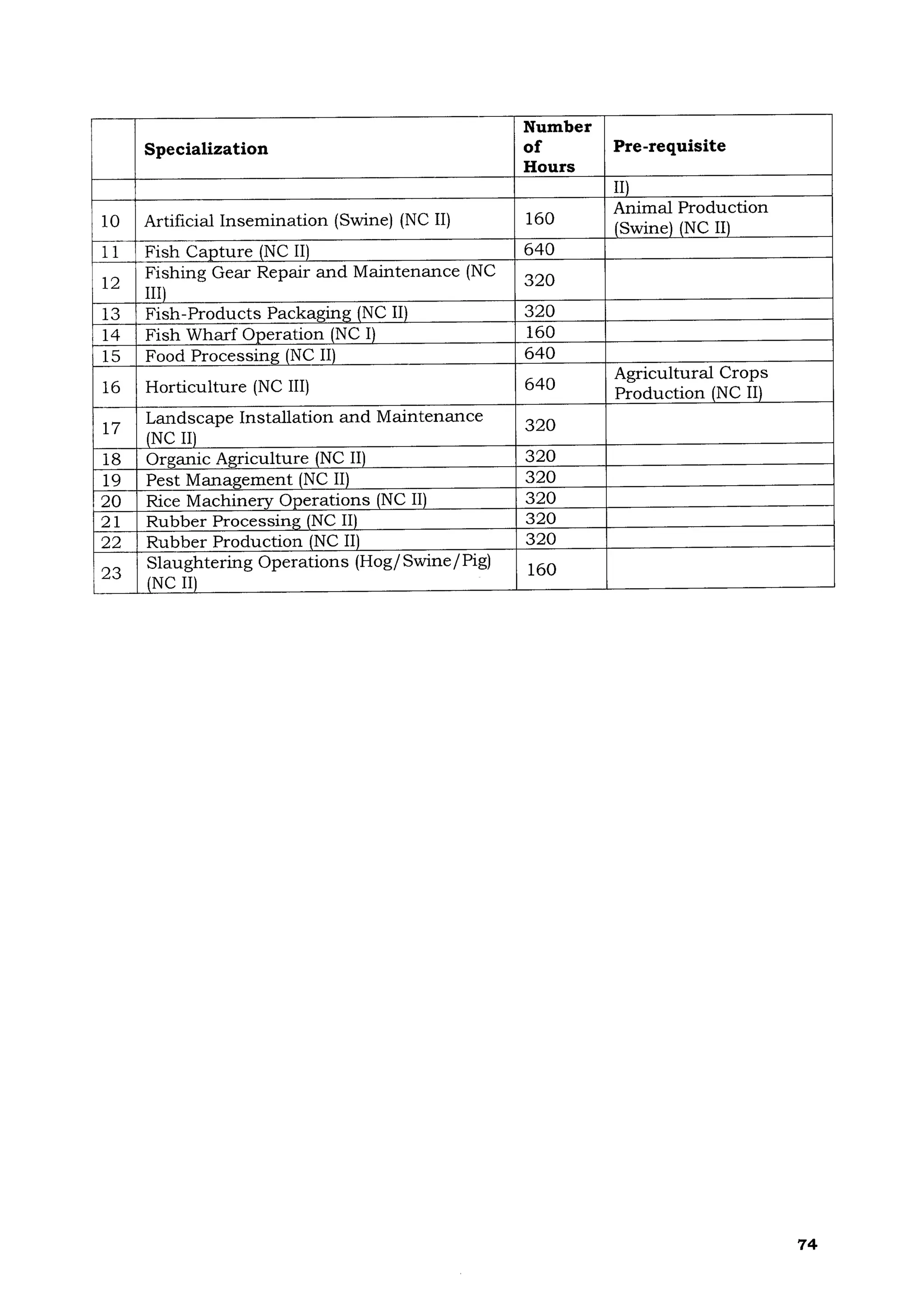 DOfjgjjcjcjftc_s2019_gjv021 (1).pdfgffhfc