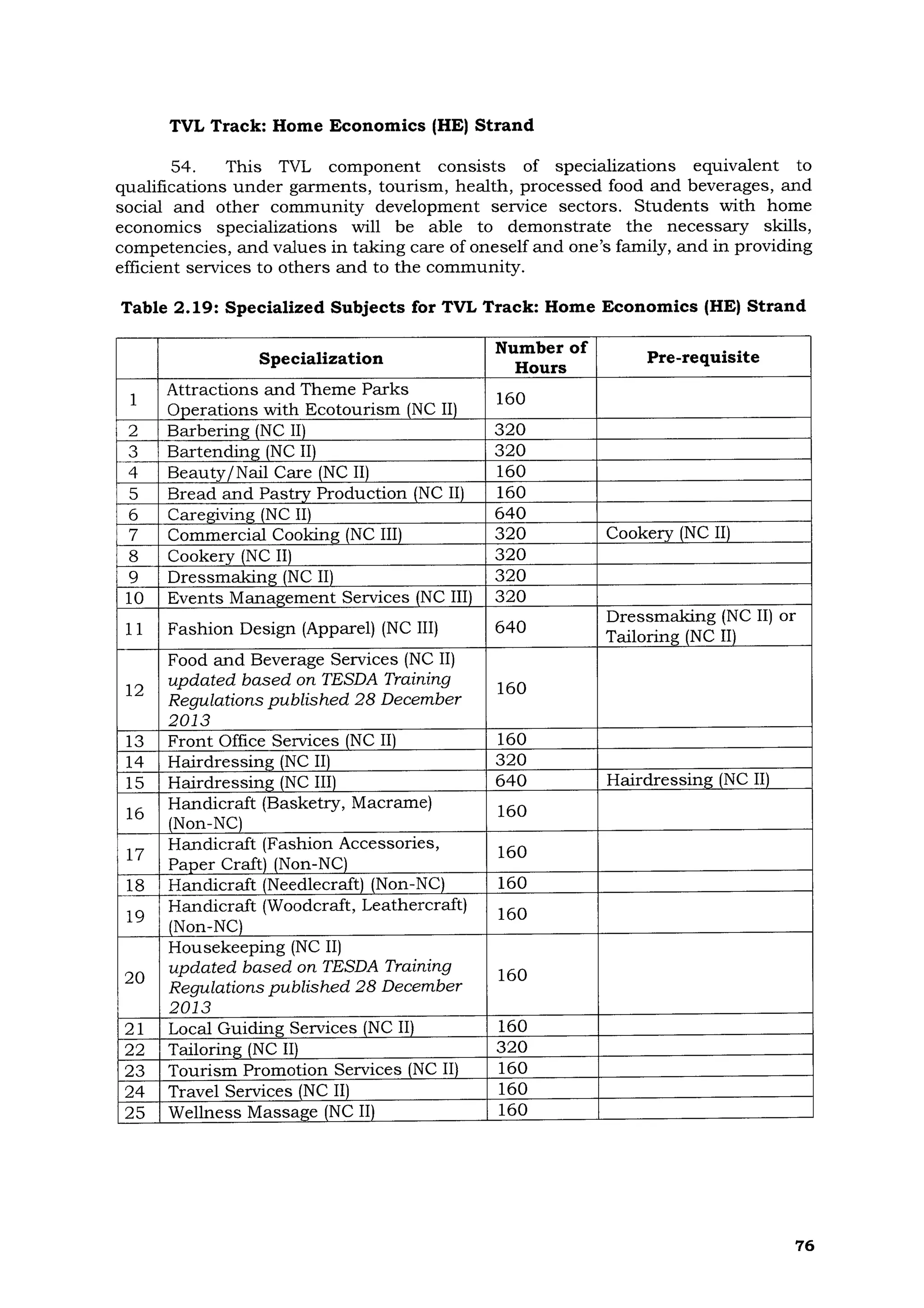 DOfjgjjcjcjftc_s2019_gjv021 (1).pdfgffhfc