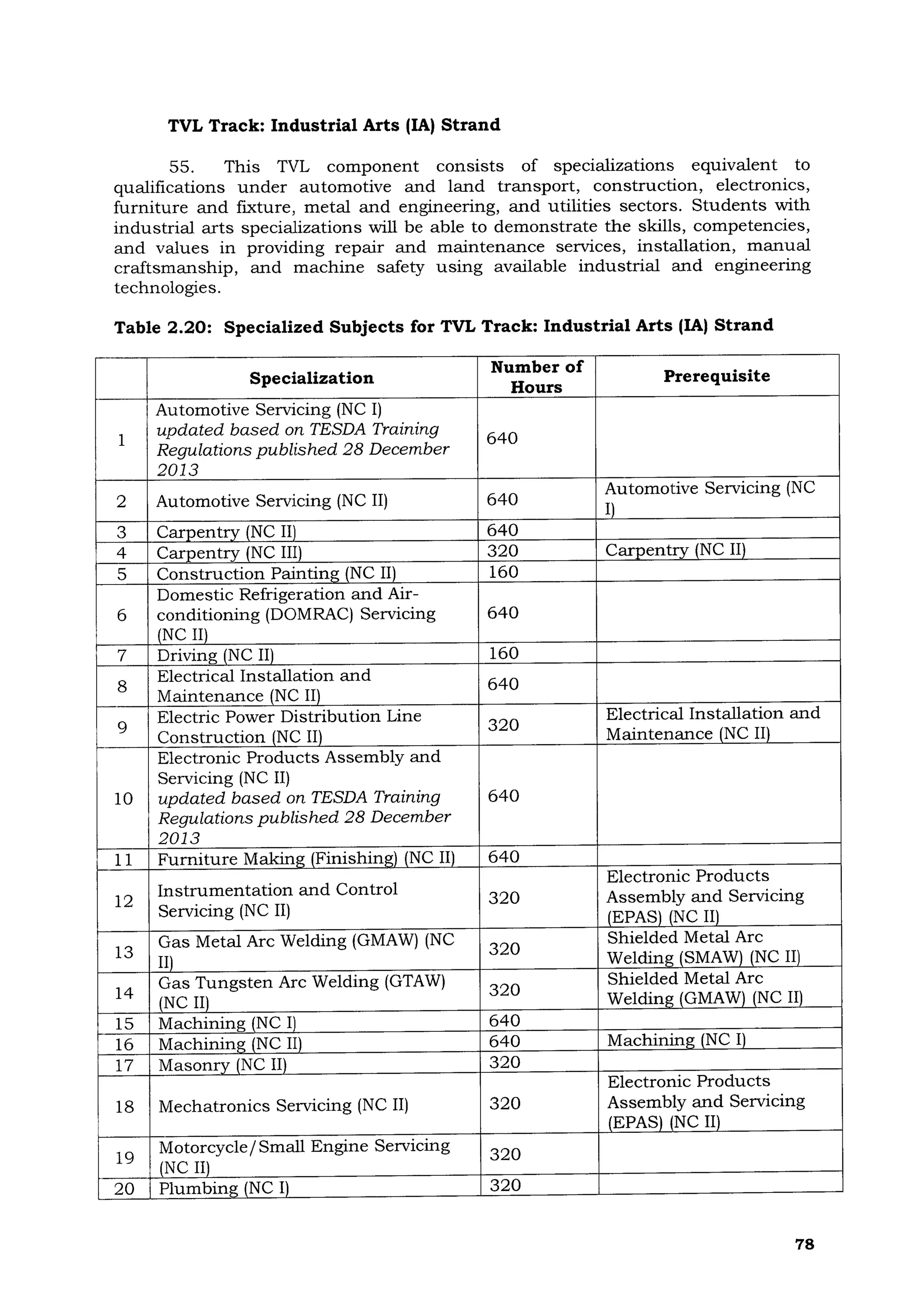 DOfjgjjcjcjftc_s2019_gjv021 (1).pdfgffhfc