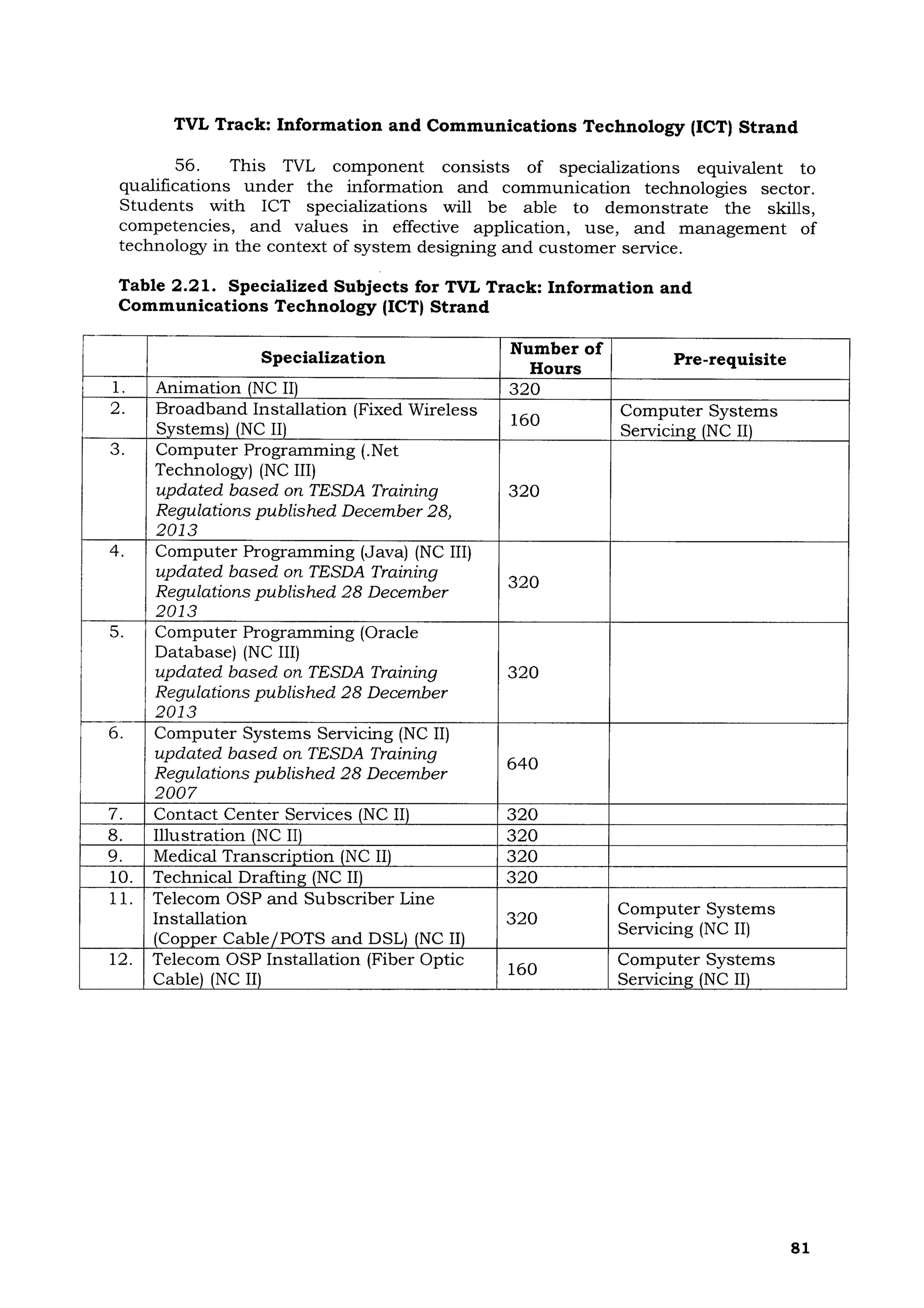 DOfjgjjcjcjftc_s2019_gjv021 (1).pdfgffhfc