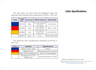 DepEd Ordre 31, S.2019