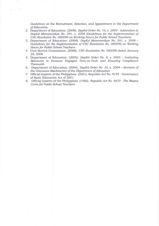 Guidelines on the Recnitment, *lection, and Appointment in tte Department
of Education
2. Department of Education. (2OO9l. DepEd Order No. 16, s. 2OO9 - Add.endum to
DepEd Memorandum No. 291, s. 2OO8 (Guidelines for the Implementation of
CSC Resolufion No. O8OO96 on Working Hours for Public Sctaol Teachers)
3. Department of Education. l2OO8l. DepEd Memomndum No. 291, s. 2OO8 -
Guidelines for the Implementation of CSC Resolution No. O8OO96 on Working
Hours for Public Sctaol Teachers
4. Civil Service Commission. (2O08). CSC Resolution No. O8OO96 dated January
28,2008
5. Department of Education. l2OO5l. DepEd Order No. 9, s. 2OOS - lnstituting
Measures to Increase Engoged Time-on-Task and Ensuing Compliane
Thereuith
6. Department of Education. (2OOal. DepEd Order No. 35, s. 2OO4 - Revision of
the Grieuane Machineies of *e Department of Education
7. Official Gazette of the Philippines. (20O1). Republic Act No. 9155 - Governance
of Basic Education Act of 2OO I
8. Oflicial Gazette of the Philippines. (1966). Republic Ad No. 467O - The Magna
Carta for Public *ftool Teachers
 