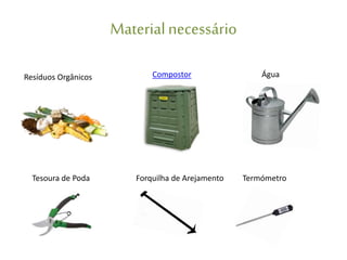 Materialnecessário
CompostorResíduos Orgânicos Água
Forquilha de Arejamento TermómetroTesoura de Poda
 