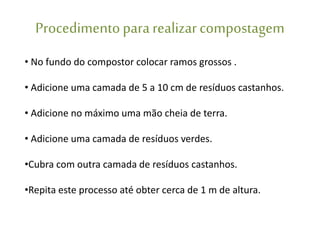 Procedimentopararealizarcompostagem
• No fundo do compostor colocar ramos grossos .
• Adicione uma camada de 5 a 10 cm de resíduos castanhos.
• Adicione no máximo uma mão cheia de terra.
• Adicione uma camada de resíduos verdes.
•Cubra com outra camada de resíduos castanhos.
•Repita este processo até obter cerca de 1 m de altura.
 