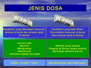 Dosa dosa besar | PPT
